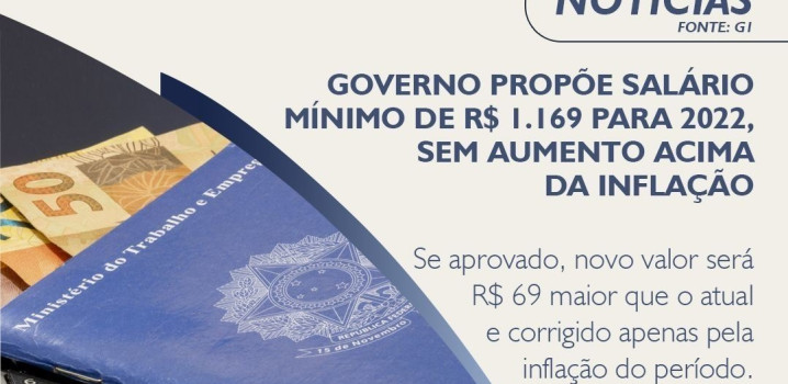 O governo federal enviou ao Congresso Nacional a proposta de um salário mínimo de R$ 1.169 para 2022